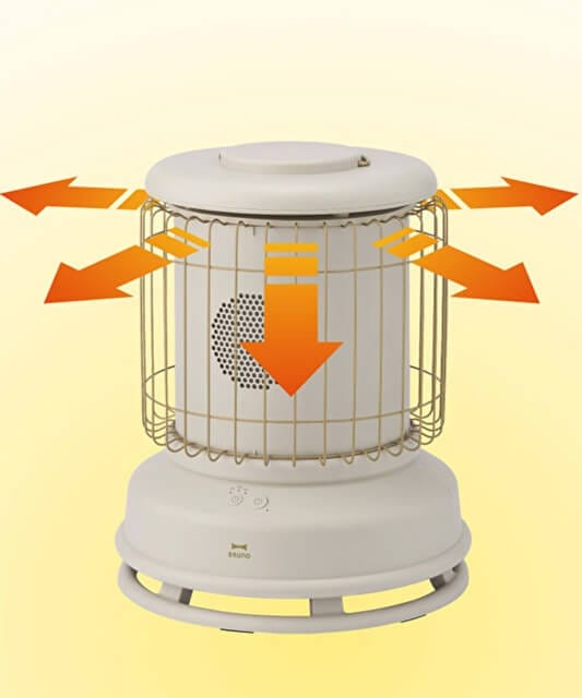 ブルーノ セラミックファンヒーター 全方位型 画像1